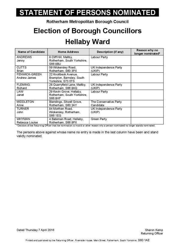 Persons_Nominated___Hellaby_Ward